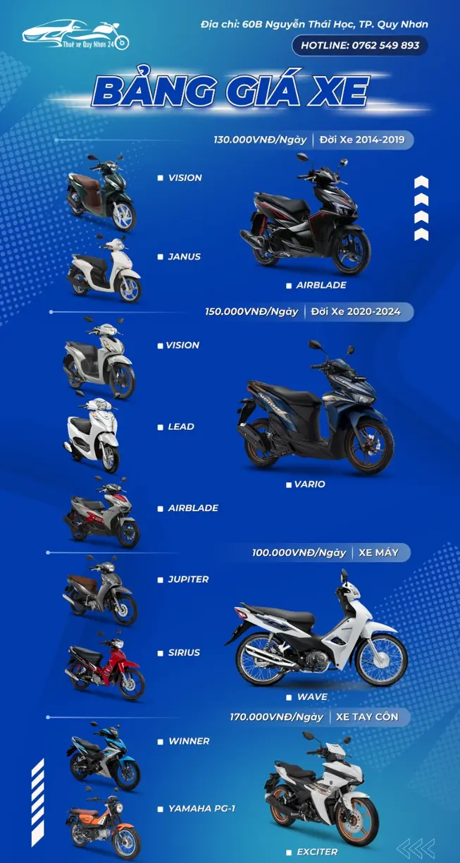 Bảng giá thuê xe máy Quy Nhơn 2025