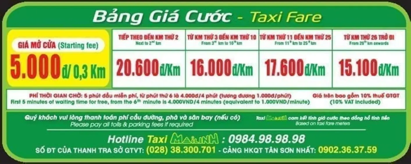 Hình ảnh mô tả bảng giá cước taxi hiện tại tại Quy Nhơn